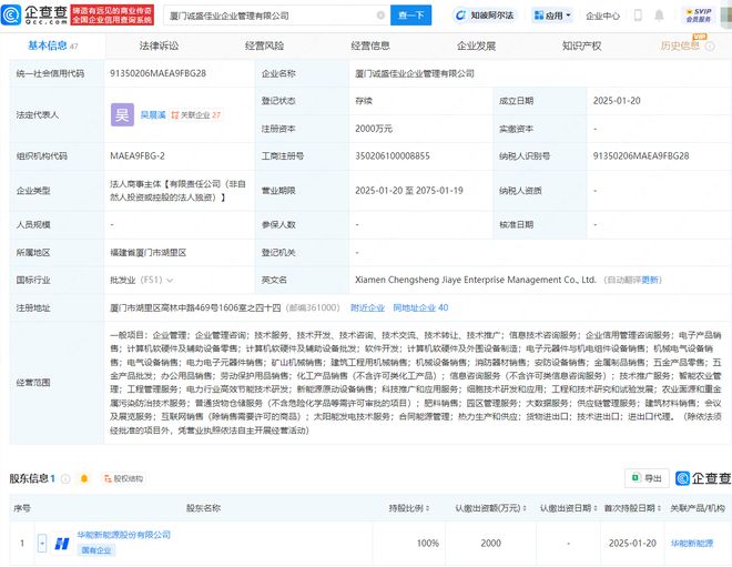 華能新能源廈門布局再落一子，成立企管公司拓展電力電子市場(chǎng)