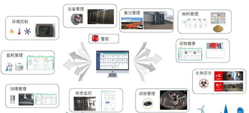 展會新品丨京鵬物聯(lián)網(wǎng) 集成各大系統(tǒng)，開啟一鍵萬物聯(lián)動新篇章