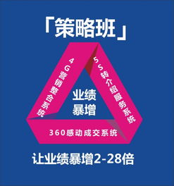 探索99贏利系統(tǒng) 從廠家到代理加盟的商業(yè)生態(tài)與家具行業(yè)貿易代理的融合